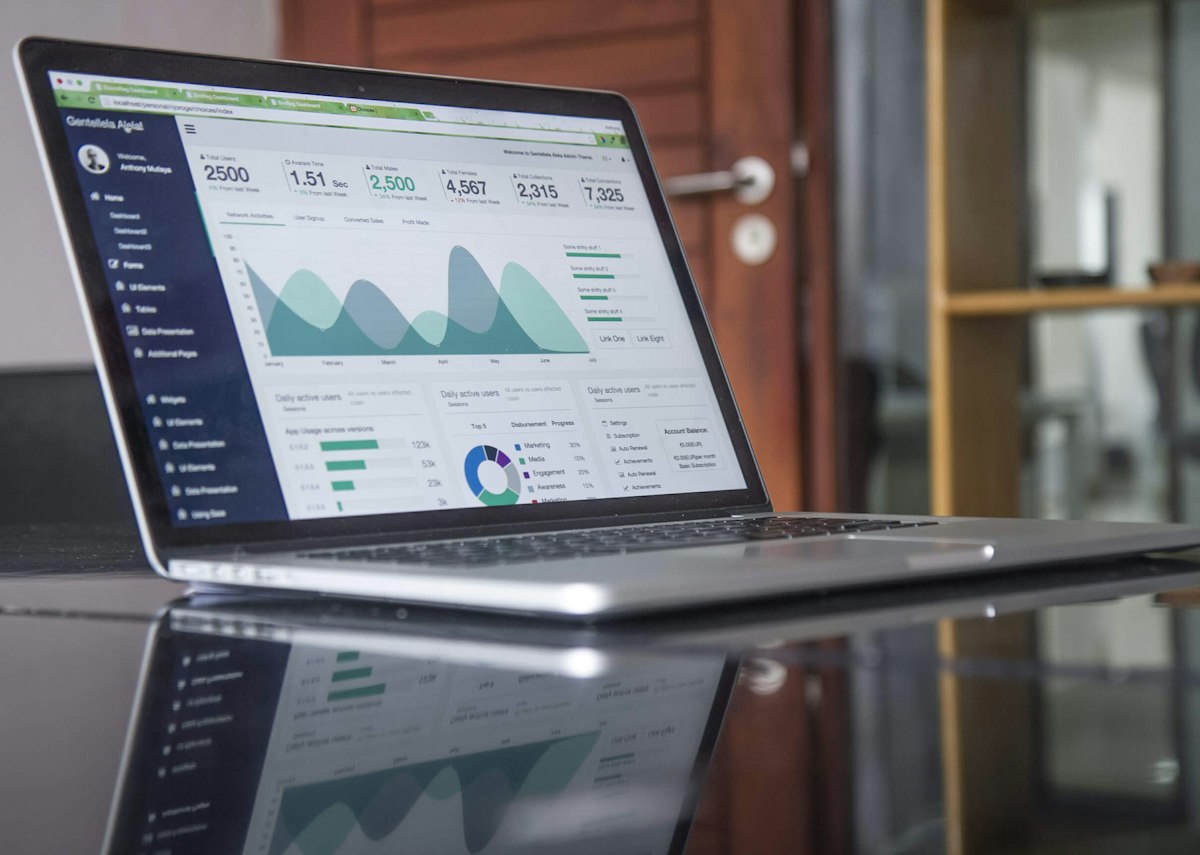 Dasbor analitik pemasaran dengan grafik performa iklan